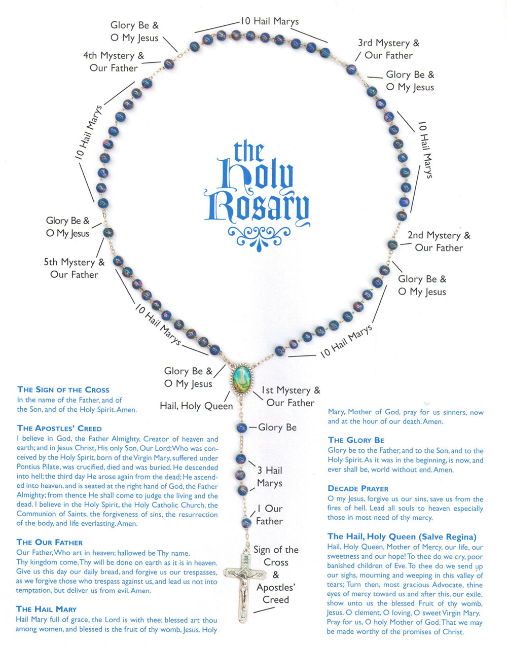 How-to-Pray-the-Rosary1000